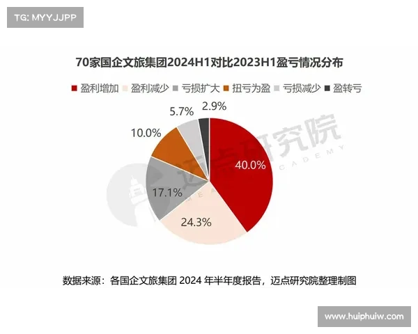 2024挪超两场比赛分析 2024挪超两场比赛分析